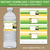 Editable Leprechaun Water Bottle Labels Template
